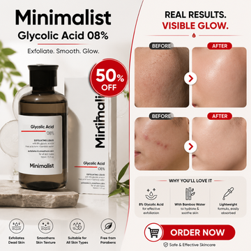 Minimalist Glycolic Acid 08% Exfoliating Liquid – Exfoliate, Smooth & Glow – 8% Glycolic Acid in Free Acid Form + Bamboo Water – Fades Pigmentation, Evens Skin Tone & Texture – For Face, Body & Scalp