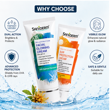Saniderm Rejuvenating Facial Glowing Cream + Sun Protection Cream Duo (Buy 1 Get 1 FREE) – Brightens, Protects & Nourishes – Dark Spot Corrector, SPF-20/45 Protection & Anti-Aging – Visible Results You Can Trust – For All Skin Types