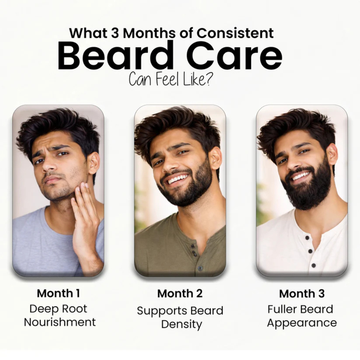 Sheopal's Advanced Beard Growth Oil | Lightweight, Non-Greasy Formula | Helps Reduce Patchy Beard Areas | Strengthens Beard Roots | Promotes Fuller & Healthier Looking Beard