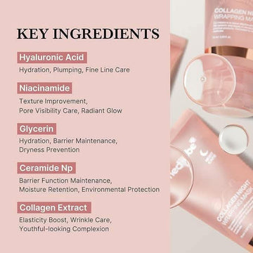 Medicube Collagen Overnight Peel-Off Mask – Firming, Hydrating & Brightening Korean Skincare